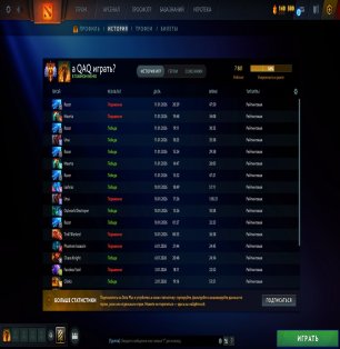 🏅 MMR 7801 | 🕒 2260 годин | 🛡 11500