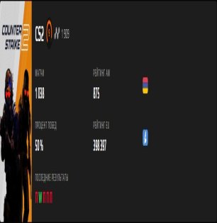 ⚡️ 9 рівень Faceit | 🎯 1909 ELO | 🕒 1040 матчів — Готовий до серйозних ігор