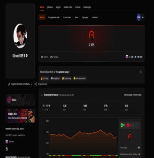 💜 FACEIT 10 LVL | 🏆 2335 ELO | 🕒 556 матчів — Готовий до змагань!