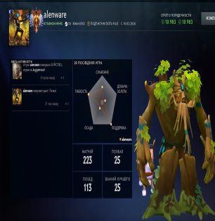 🏅 MMR 7544 | 🕒 176 hours | 🛡 10983