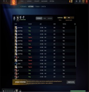 🏅 MMR 5800 | 🕒 300 hours | 🛡 5400