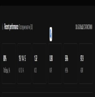 🎮 CS PRIME | 🎯 Faceit LVL 5 | 🕒 106 матчів — Готовий до змагань!