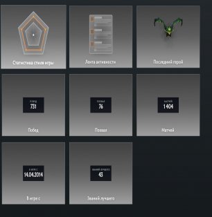 🏅 MMR 6315 | 🕒 1876 годин | 🛡 9565