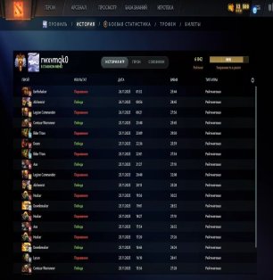 🏅 MMR 6842 | 🕒 220 hours | 🛡 11528