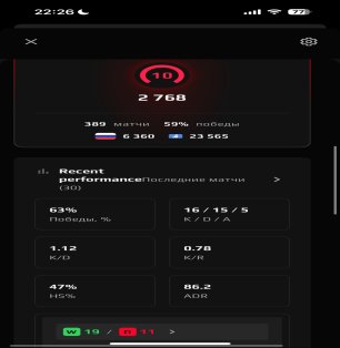 🔥 CS Prime | 🎯 Faceit LVL 5 | 🕒 750 hours — Ready for Matches