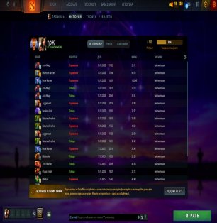 🏅 MMR 8130 | 🕒 7250 годин | 🛡 11500