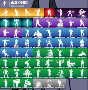 🎨 77 skins | 🌟 Fortnite account