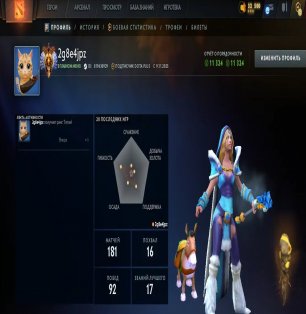 🏅 MMR 7815 | 🕒 200 hours | 🛡 11324