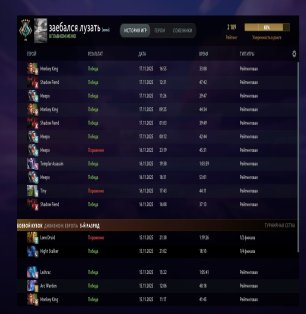 🏅 MMR 2200 | 🕒 201 hours | 🛡 11952