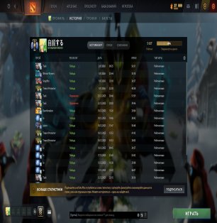 🏅 MMR 5637 | 🕒 1071 годин | 🛡 10127