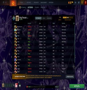 🏅 MMR 1800 | 🕒 770 годин | 🛡 11000