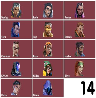 🎯 Valorant account | Ranked unlocked | EU | 14 agents