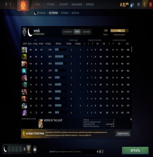 🏅 MMR 1330 | 🕒 2493 годин | 🛡 11384