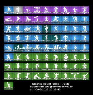 🎨 93 скінів | 🌟 Fortnite акаунт