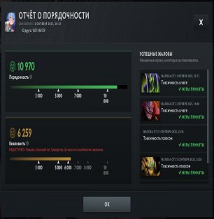 🏅 MMR 4494 | 🕒 1192 годин | 🛡 10970