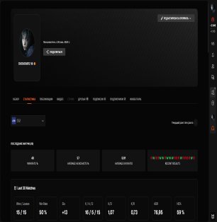 🔥 PRIME | 🎯 FACEIT LVL 2246 | 🕒 0 hours — Ready for matches