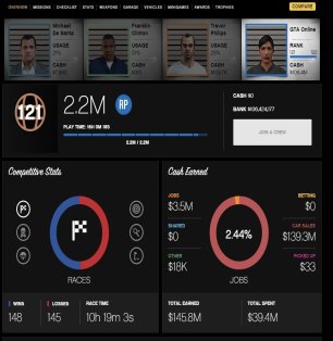 ✅[ALL CONSOLES]✅ 💰1,000,000,000$ (1 BILLION CARS) + 🌐LEVEL 120 + 💪🏻SKILLS + 🚗TUNING + 2 CHARACTERS👫