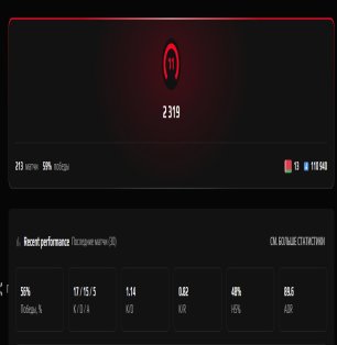 🎮 PRIME | 🎯 Faceit LVL 10 | 🕒 0 hours — Ready for Ranked!