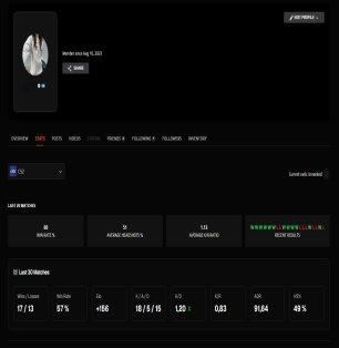 🏆 Prime | 🎯 Faceit ELO 2006 | 🕒 300 hours — Ready for Competition