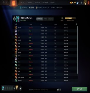 🏅 MMR 1633 | 🕒 200 годин | 🛡 11910