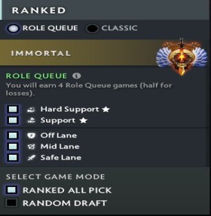 🏅 MMR 5961 | 🕒 153 годин | 🛡 12000