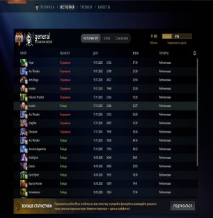 🏅 MMR 11165 | 🕒 175 hours | 🛡 10864