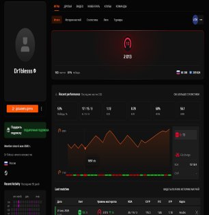 🎮 CS Prime | 🎯 Faceit LVL 10 | 🕒 0 годин — Готовий до рейтингових матчів