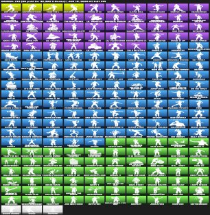 🎨 234 скінів | 🌟 Fortnite акаунт