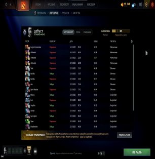 🏅 MMR 4100 | 🕒 1400 hours | 🛡 5800