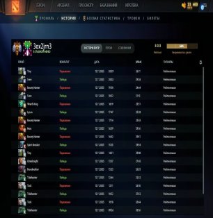 🏅 MMR 8033 | 🕒 229 годин | 🛡 10706