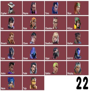 🎯 Valorant account | Rank: Gold 3 | Server: EU | 22 agents