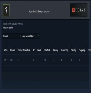 🏅 MMR 7607 | 🕒 197 годин | 🛡 12000