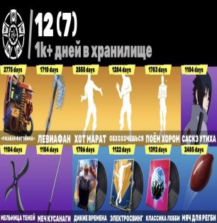 🎨 142 скінів | 🌟 Fortnite акаунт