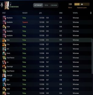 🏅 MMR 2100 | 🕒 261 hours | 🛡 10000