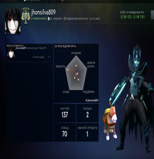 🏅 MMR 2662 | 🕒 136 hours | 🛡 10095