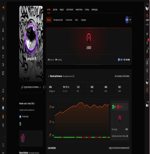 🔥 2072 ELO | 🎯 Faceit LVL 10 | 🕒 300 часов — Готов к соревновательным матчам