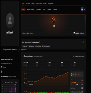 🎮 FACEIT LVL 8 | ✅ PRIME | 🕒 50 матчей — Готов к соревновательным играм