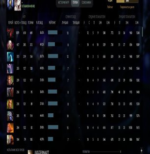 🏅 MMR 4884 | 🕒 8279 годин | 🛡 10800