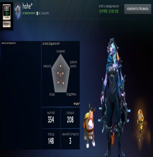 🏅 MMR 100 | 🕒 392 часов | 🛡 10133