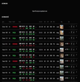 🏆 FACEIT 10 LVL | 🎯 2442 ELO | 🕒 409 matches — Ready for Ranked