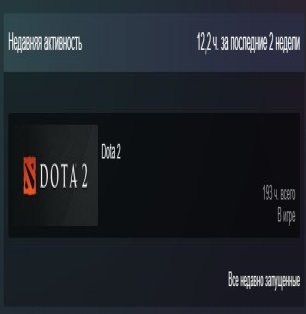 🏅 MMR 1 | 🕒 193 hours | 🛡 11010