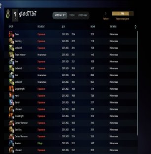 🏅 MMR 1 | 🕒 150 hours | 🛡 11201