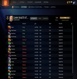 🏅 MMR 1264 | 🕒 249 годин | 🛡 9720