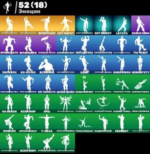 🎨 79 skins | 🌟 Fortnite account