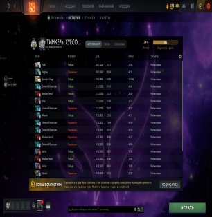 🏅 MMR 2500 | 🕒 600 hours | 🛡 12000