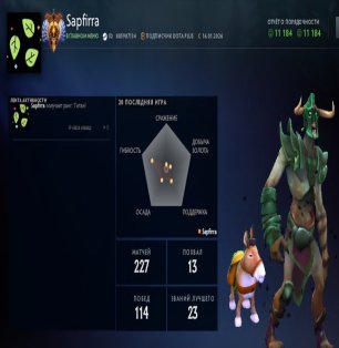 🏅 MMR 7837 | 🕒 192 годин | 🛡 11184