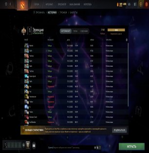 🏅 MMR 3168 | 🕒 450 годин | 🛡 7888