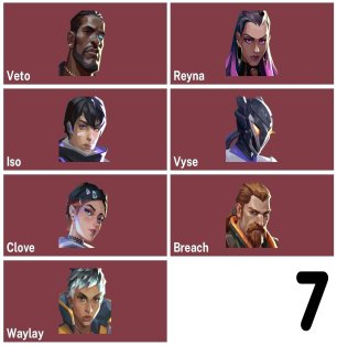 🎯 Valorant аккаунт | Ранг не определен | EU | 7 агентов