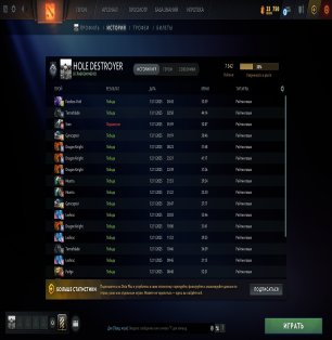 🏅 MMR 7542 | 🕒 4300 hours | 🛡 10630