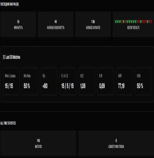 🏄 FACEIT Рівень 10 | 🔑 ПРИМ | 🕒 877 годин — Готовий до змагань